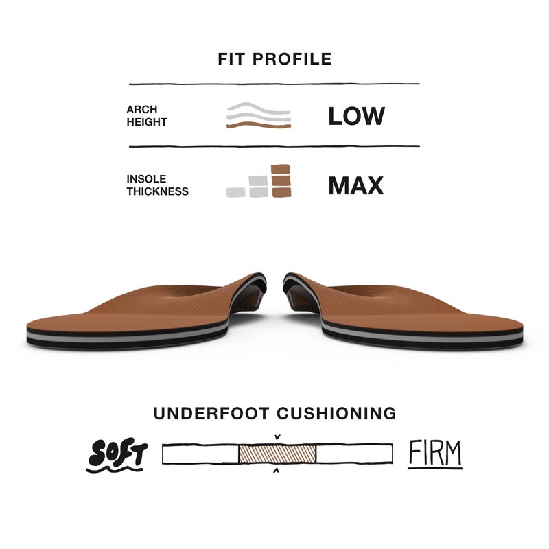 Superfeet All-Purpose Memory Foam Support Insoles (Copper) - Trim-to-Fit Cushioned Arch Support Shoe Insert - Professional Grade - 13.5-15 Men - Image 3